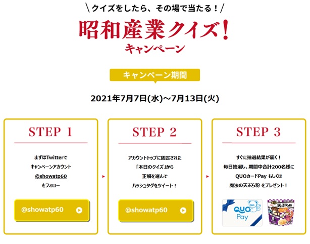 昭和天ぷら粉「発売60周年記念」キャンペーン第2弾　クイズに回答すると賞品が当たる
